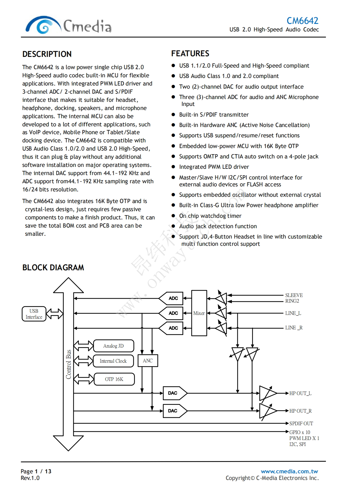 SX-2000U2 USB Device Server - Share USB Devices Over Network