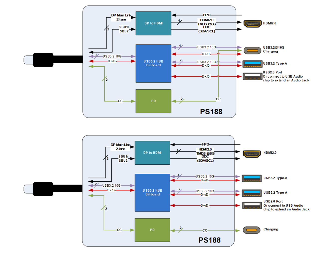 • View topic - PS2 Mod 2016-19: USB & HDD Loading, PS1 via  POPS, Emus